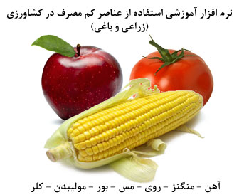 نرم افزار آموزشی استفاده از عناصر کم مصرف در کشاورزی (محصولات زراعی و باغی)