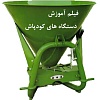 کودپاش, دستگاه کودپاش, کودپاش گریز از مرکز, کودپاش سانتریفوژ, کودپاش نوسانی, کودپاش شیمیایی, کودپاش دانه ای, تنظیم مقدار کود, عملکرد دستگاه کودپاش گریز از مرکز, عملکرد دستگاه کودپاش سانتریفوژ, عملکرد دستگاه کودپاش نوسانی, فیلم آموزش دستگاه کودپاش