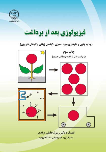 كتاب فیزیولوژی بعد از برداشت دكتر رسول جليلي مرندي دانشيار گروه باغباني دانشگاه اروميه كتاب فیزیولوژی بعد از برداشت دكتر رسول جليلي مرندي دانشيار گروه باغباني دانشگاه اروميه